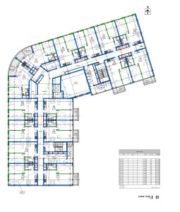 Proyecto nuevo Departamento Harish
