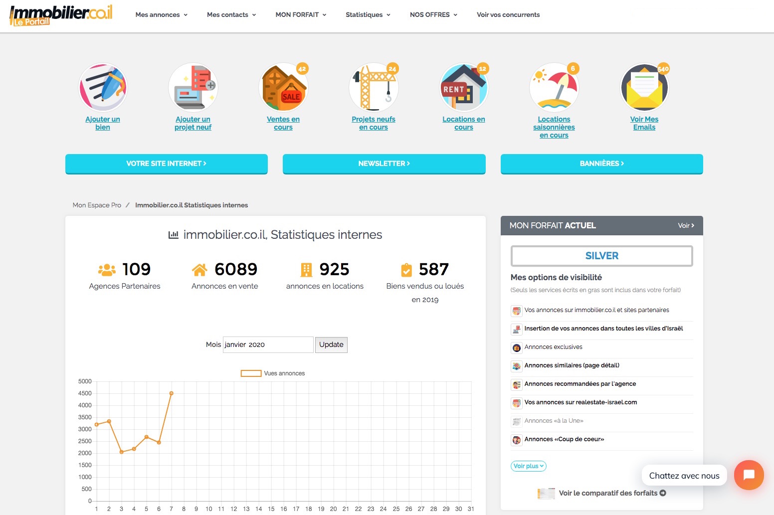 Espace Pro agences immobilier.co.il