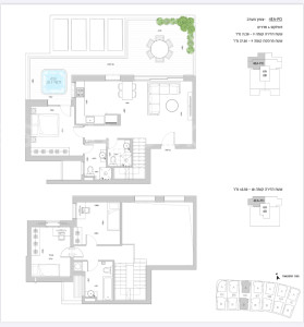 New project Duplex-Penthouse Bat yam