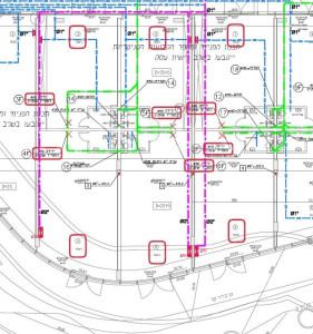 Rental Store Ramat Gan