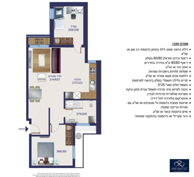 Nuovo progetto Appartamento Bat yam